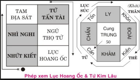 Tai-sao-nen-chon-tuoi-lam-nha